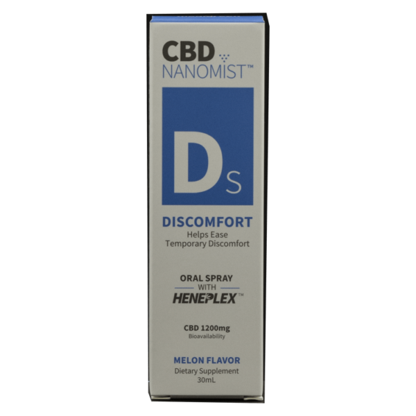 Medigreen CBD Nanomist – Discomfort | BC Weed Edible Canada